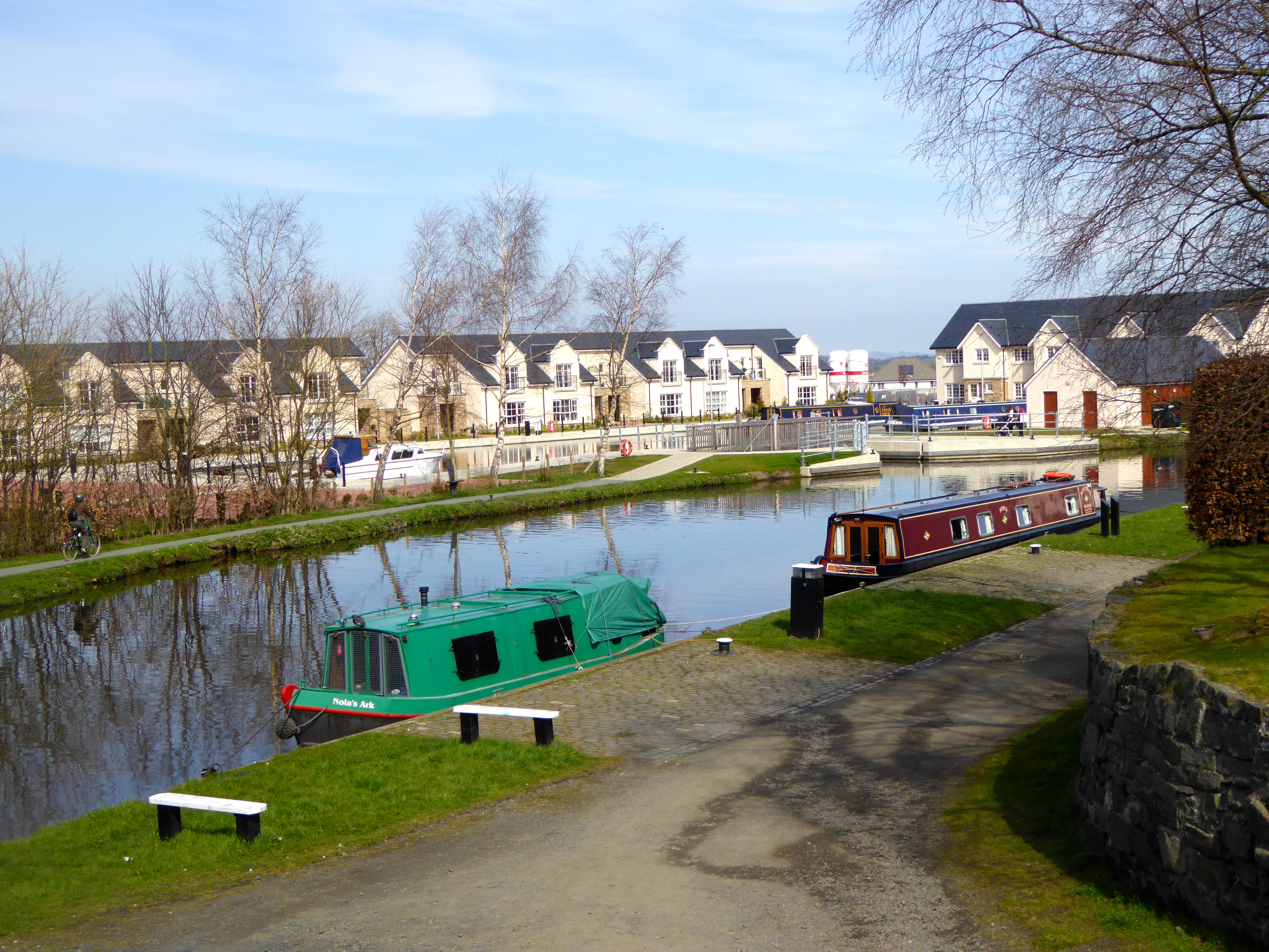 Ratho basin